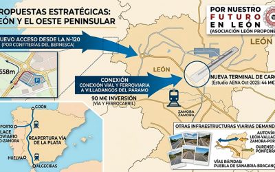 LEON PROPONE ha planteado ampliar las previsiones para el Aeropuerto de León y la Vía de la Plata